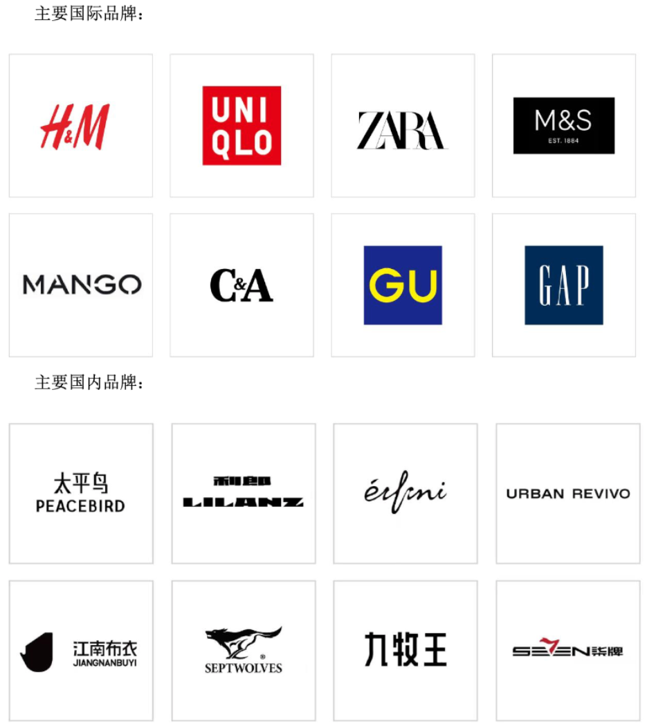 九游娱乐网站：再生面料风起前夜福恩股份的卡位与进击丨IPO黄金眼(图1)