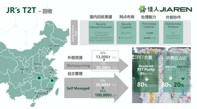 九游娱乐：陈军：循环·蜕变·启新——纺织品废弃物循环再利用(图3)