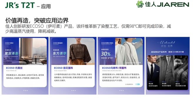 九游娱乐：陈军：循环·蜕变·启新——纺织品废弃物循环再利用(图4)